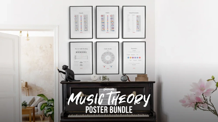 Pianote Music Theory Poster Bundle