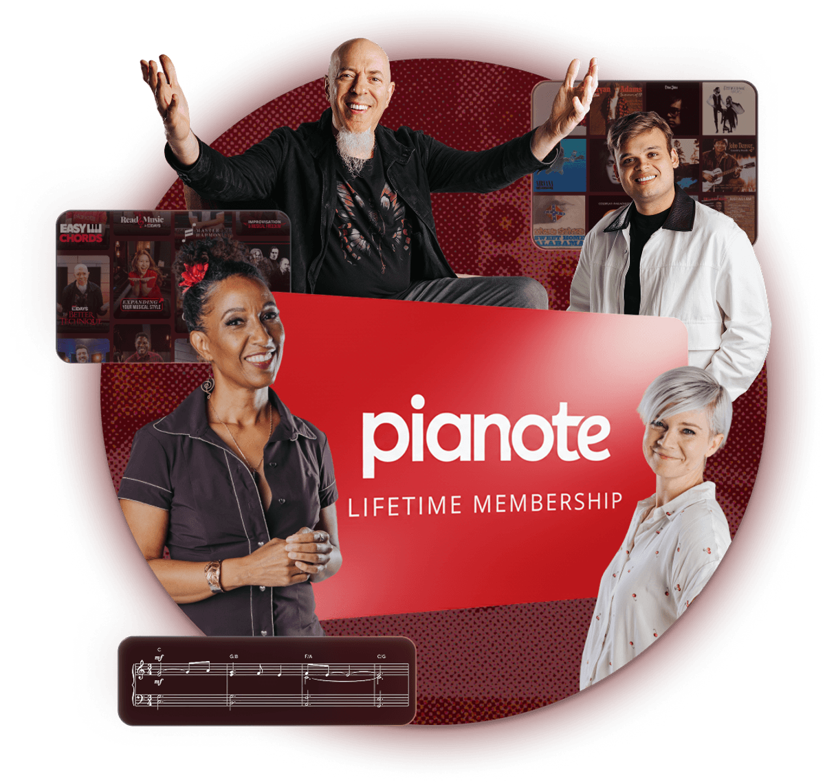 Pianote Lifetime Membership