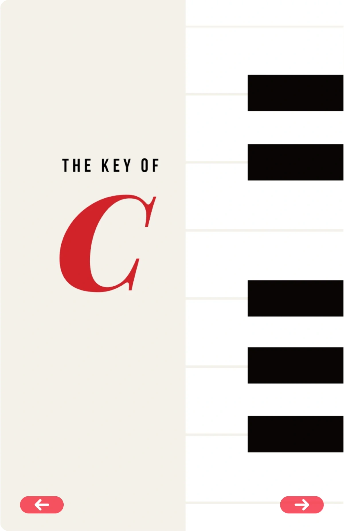 Chord Diagram
