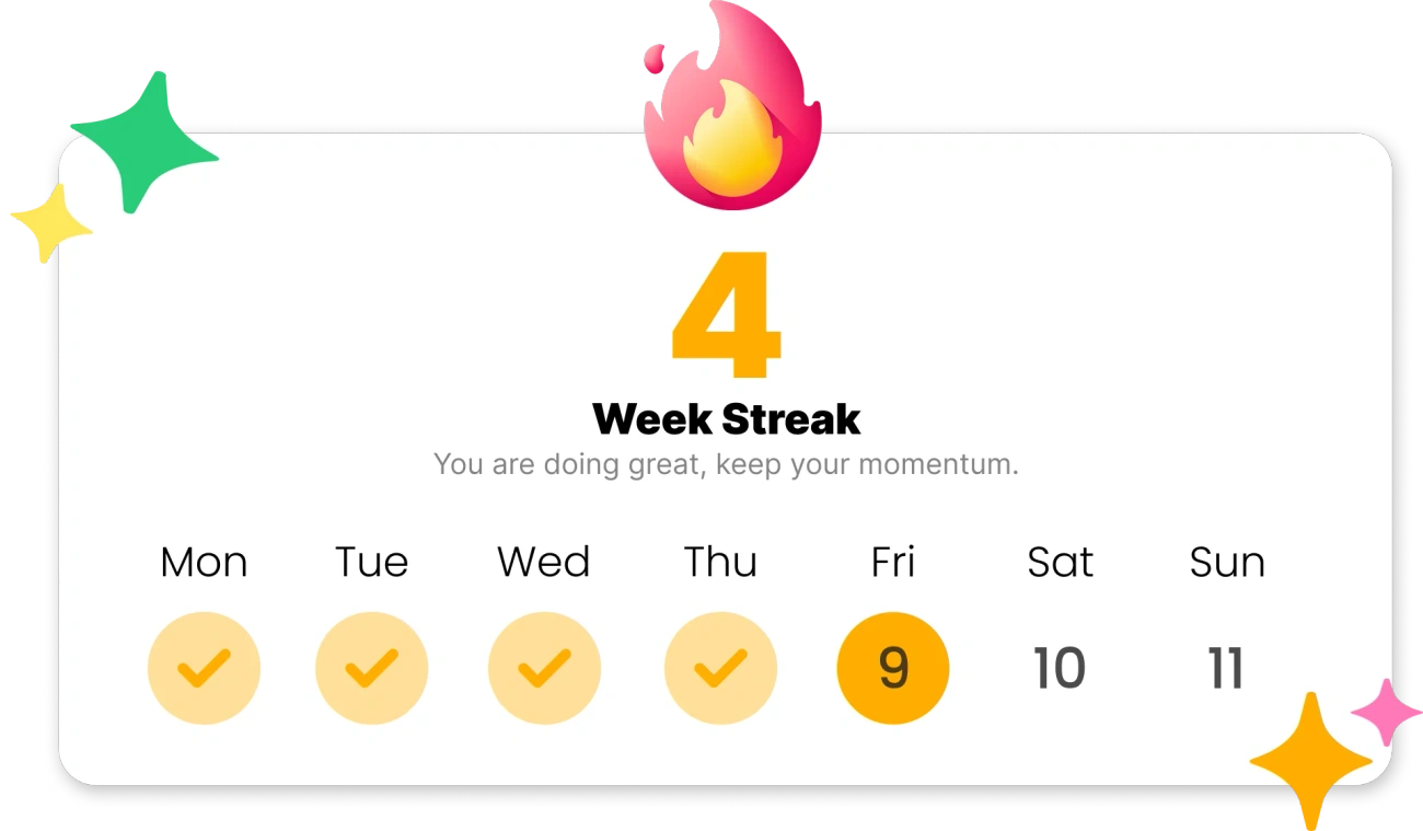 Weekly Accountability