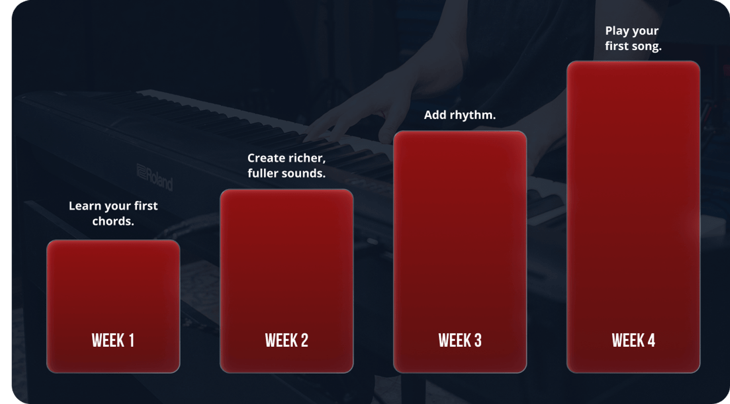 <strong>Fun challenges and workouts</strong>